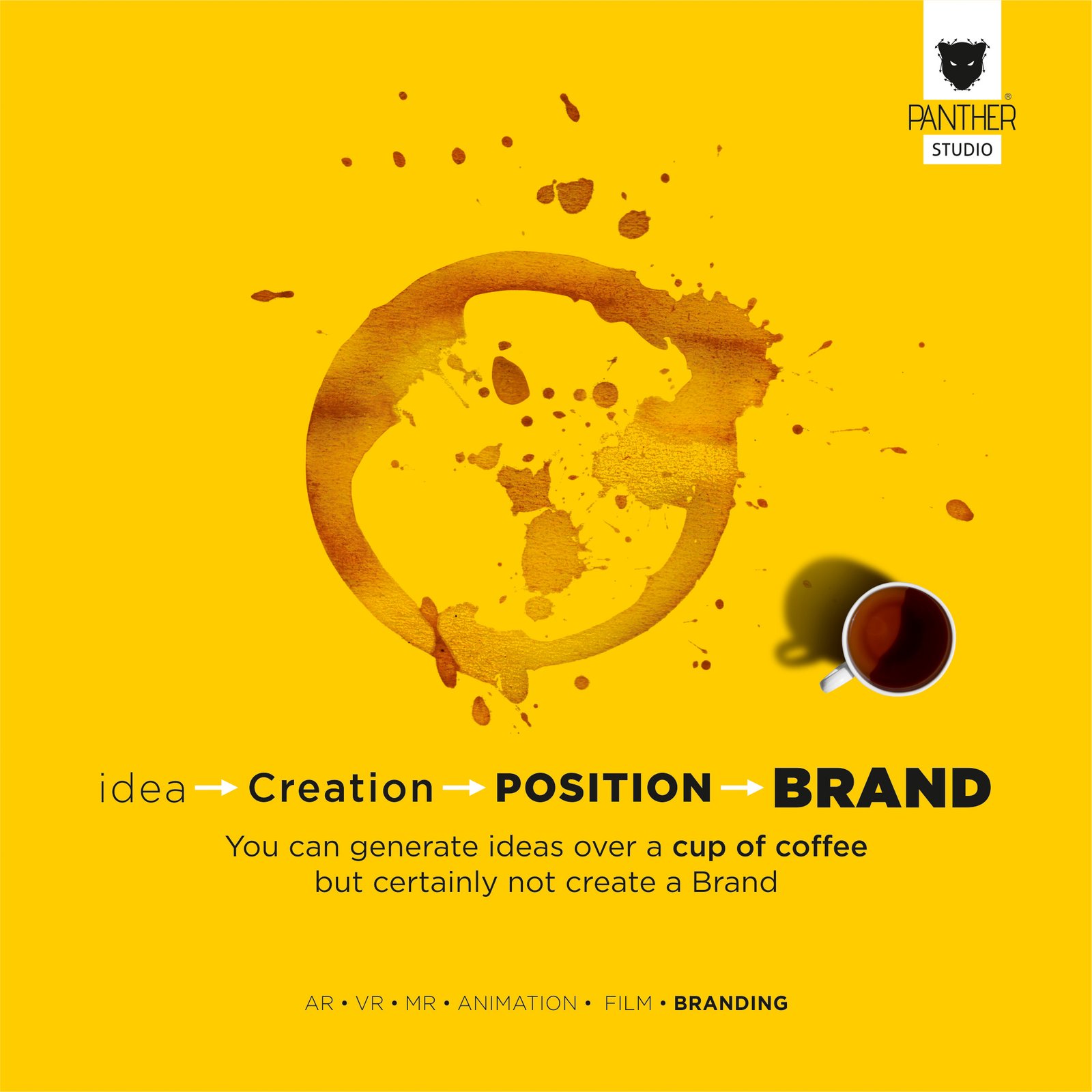 Panther brand post